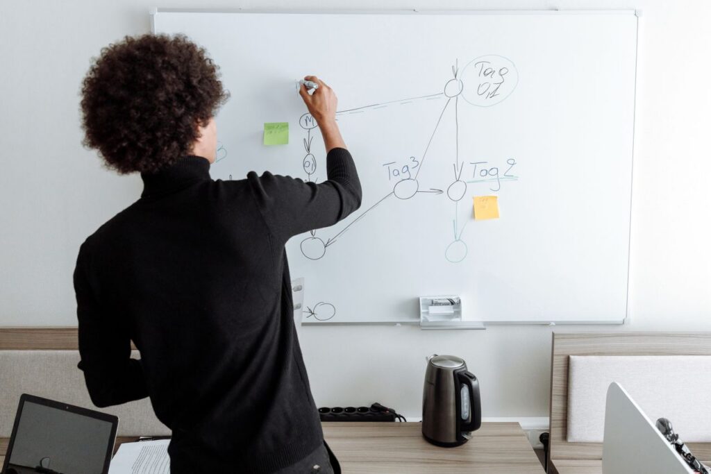 Professional man planning strategy on a whiteboard in a modern office setting.